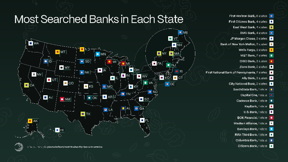 Asset 3 - Most Searched Banks in Each State