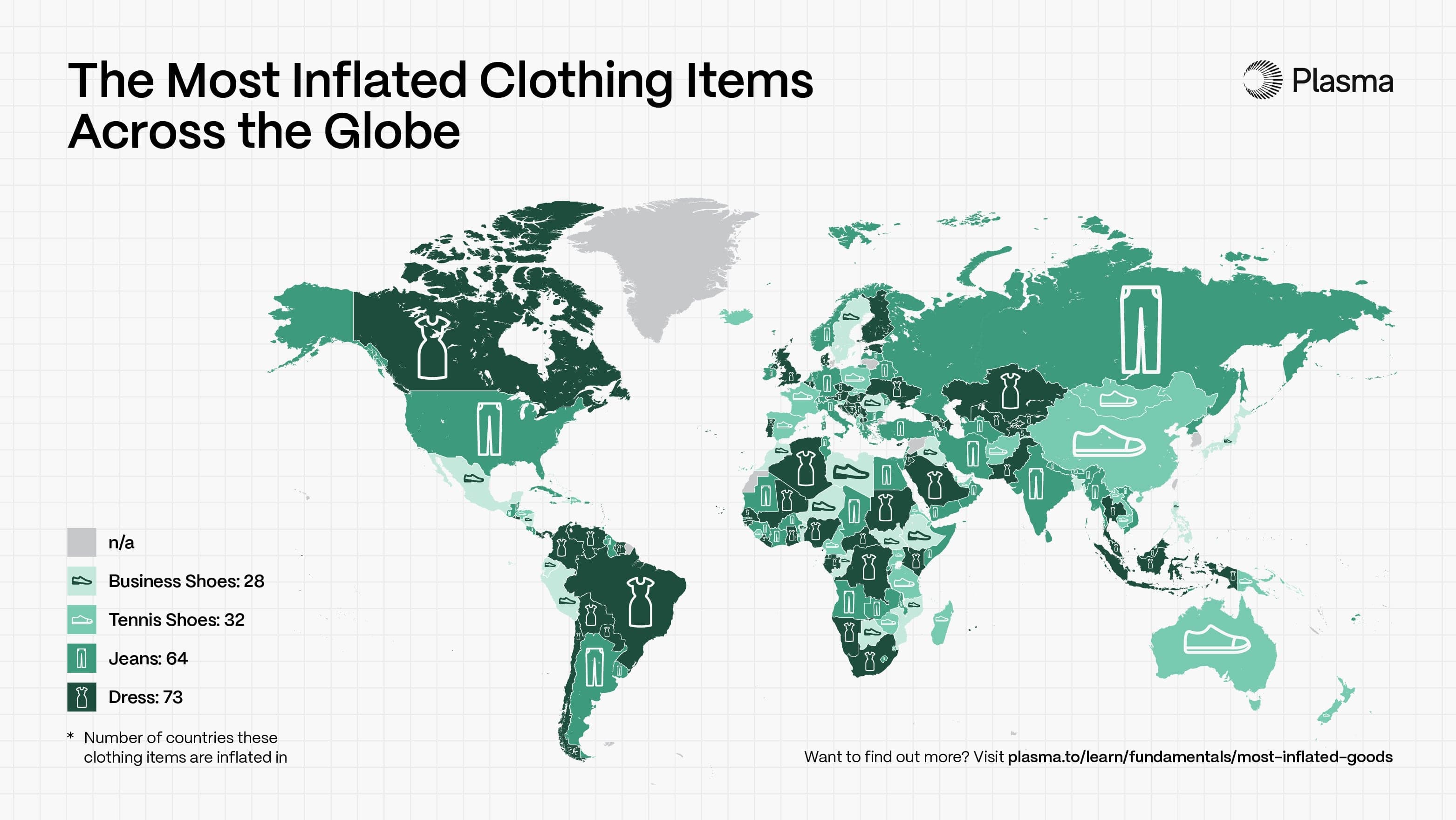 Plasma - Most Inflated Goods - Asset 6